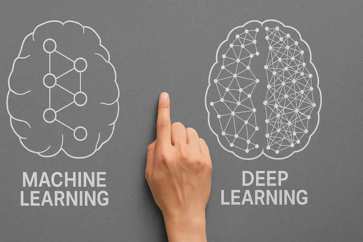 Qual è la differenza tra deep learning e machine learning? Scopri l’aspetto che fa davvero la svolta